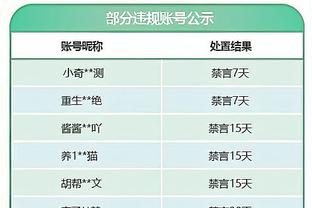 额度还剩9场！恩比德今日缺席训练 练投篮时左膝戴着厚厚的护膝